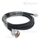 HF N Foam câble coaxial RG-58 2x N-fiches 2m