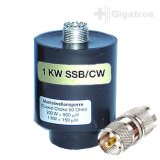 GT barrière à ondes stationnaires PL 1000 watts SSB