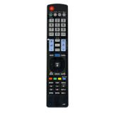 Télécommande universelle Samsung TV